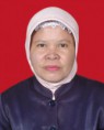 Dra. Hamidah
